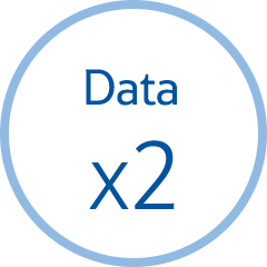 Data X2